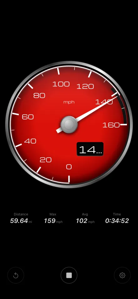 Red dial