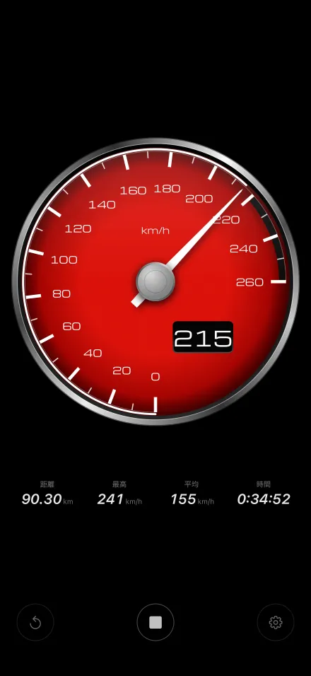 赤の文字盤